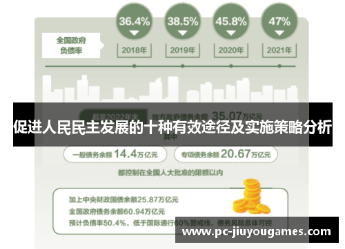 促进人民民主发展的十种有效途径及实施策略分析